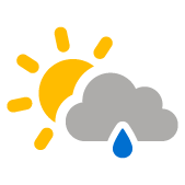 rain and clear spells rain and clear spells